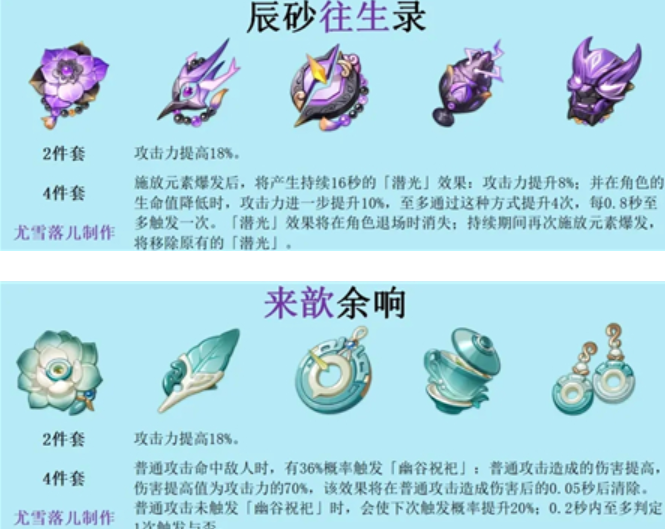 原神2.6版本岩中幽谷秘境玩法