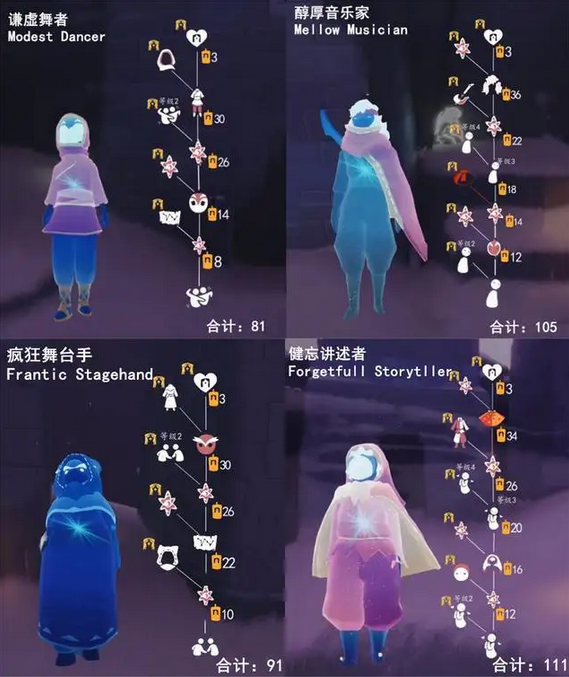 光遇季节先祖兑换图