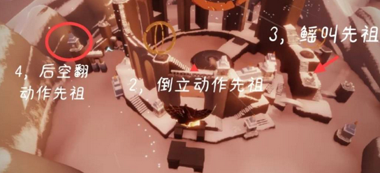 光遇倒立先祖在哪