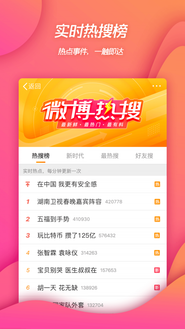 新浪微博软件截图