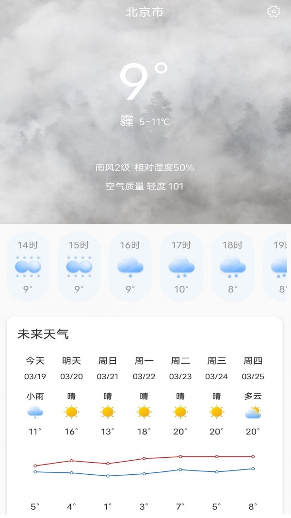 天气大富翁软件截图