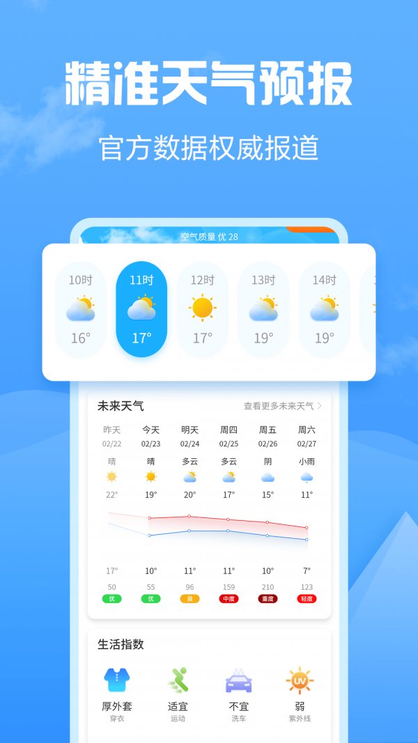 天气大富翁软件截图