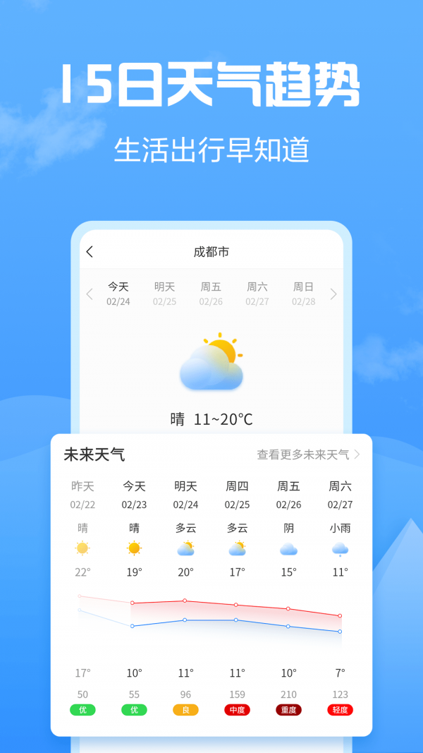 天气大富翁软件截图