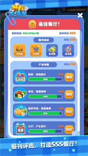 餐厅发烧友手游截图