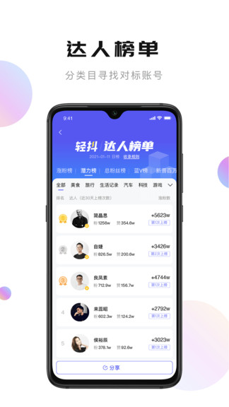 轻抖软件截图