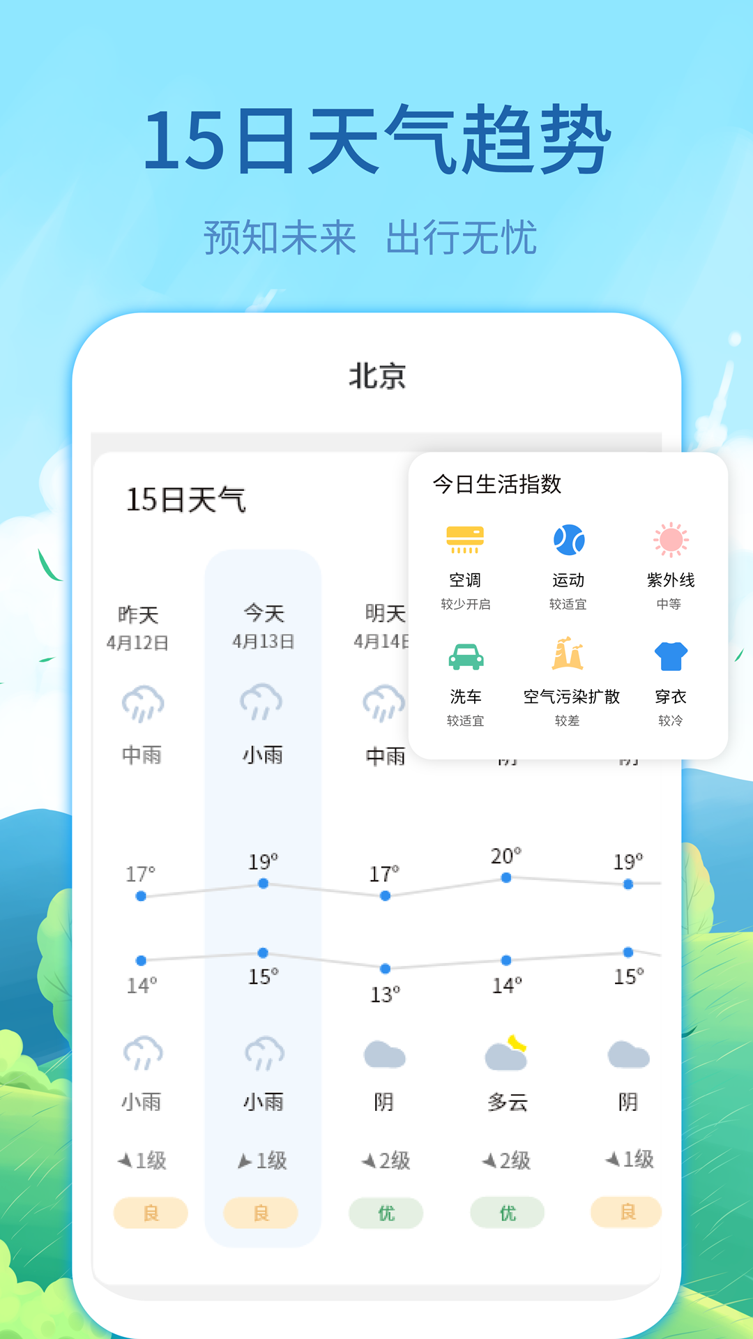 每时天气预报app免费最新版软件截图