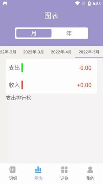 阿杨记账app最新免费版软件截图