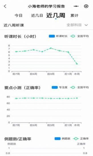 简单一百软件截图