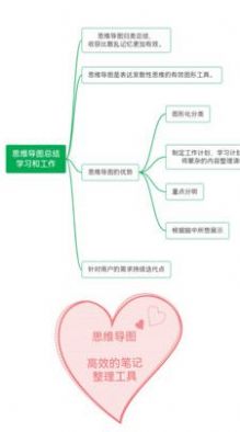 土豆云笔记软件截图