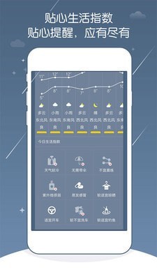 点点天气软件截图