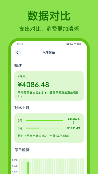 Lime记账软件截图