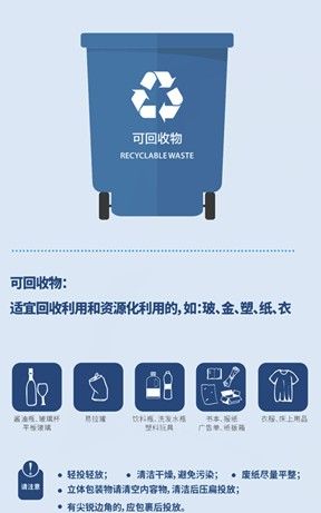 垃圾分类指南v2.0软件截图
