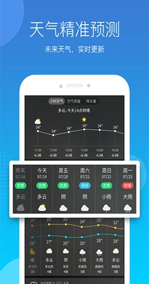 天气吧软件截图