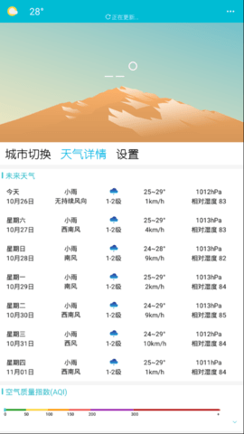 小虎天气软件截图
