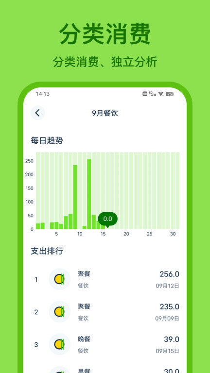 青柠记账软件截图