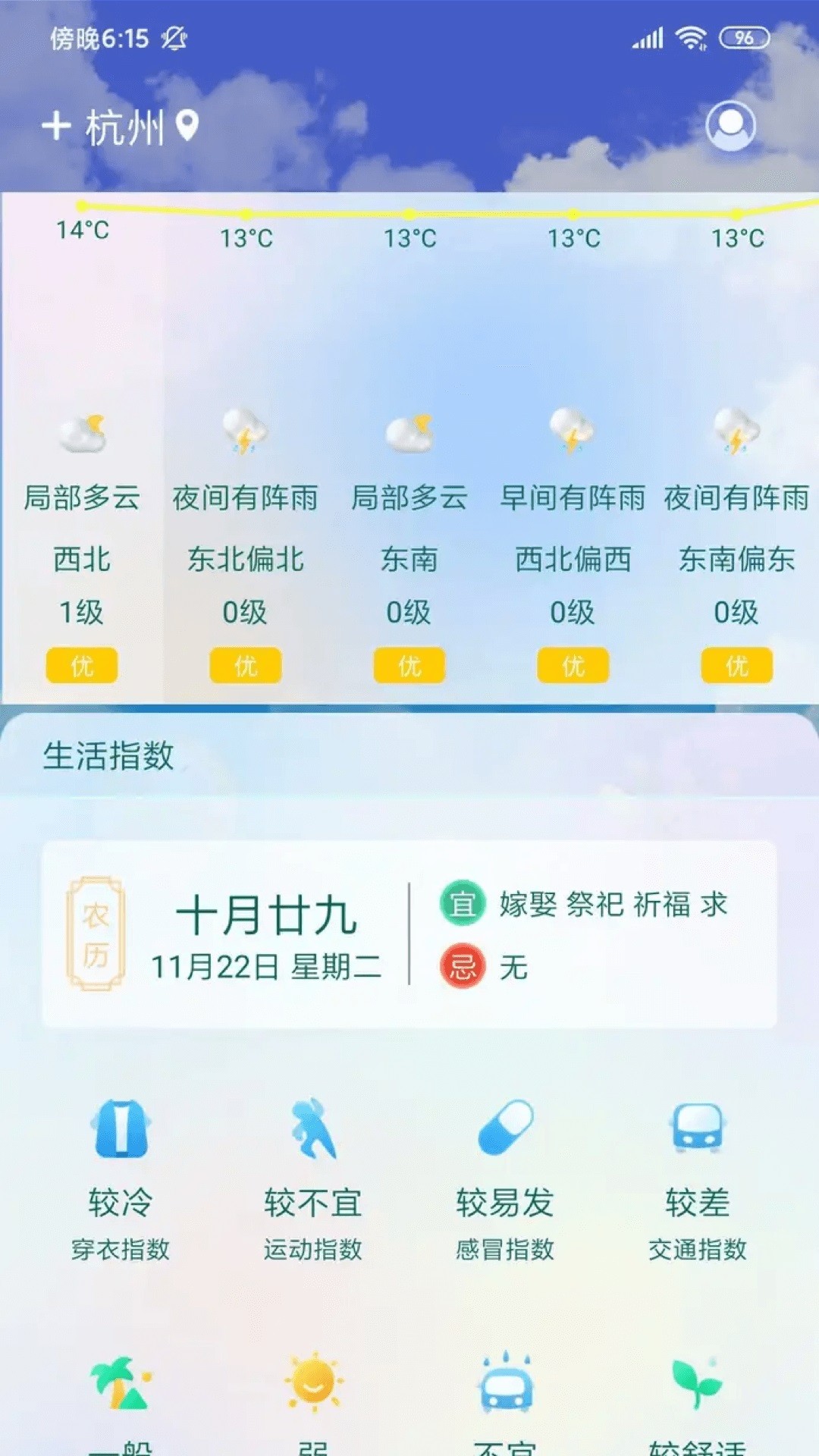 盛果天气软件截图
