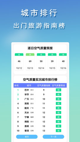 几何天气预报软件截图
