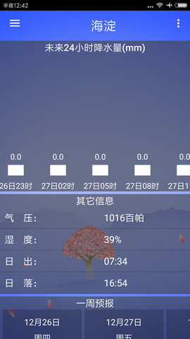 海峰天气软件截图