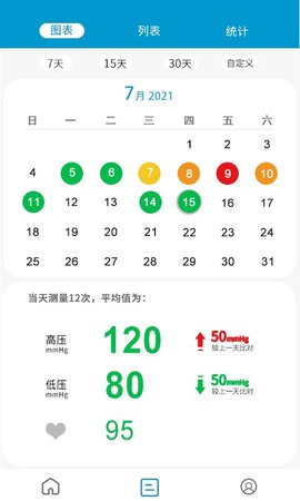 测了么日记软件截图