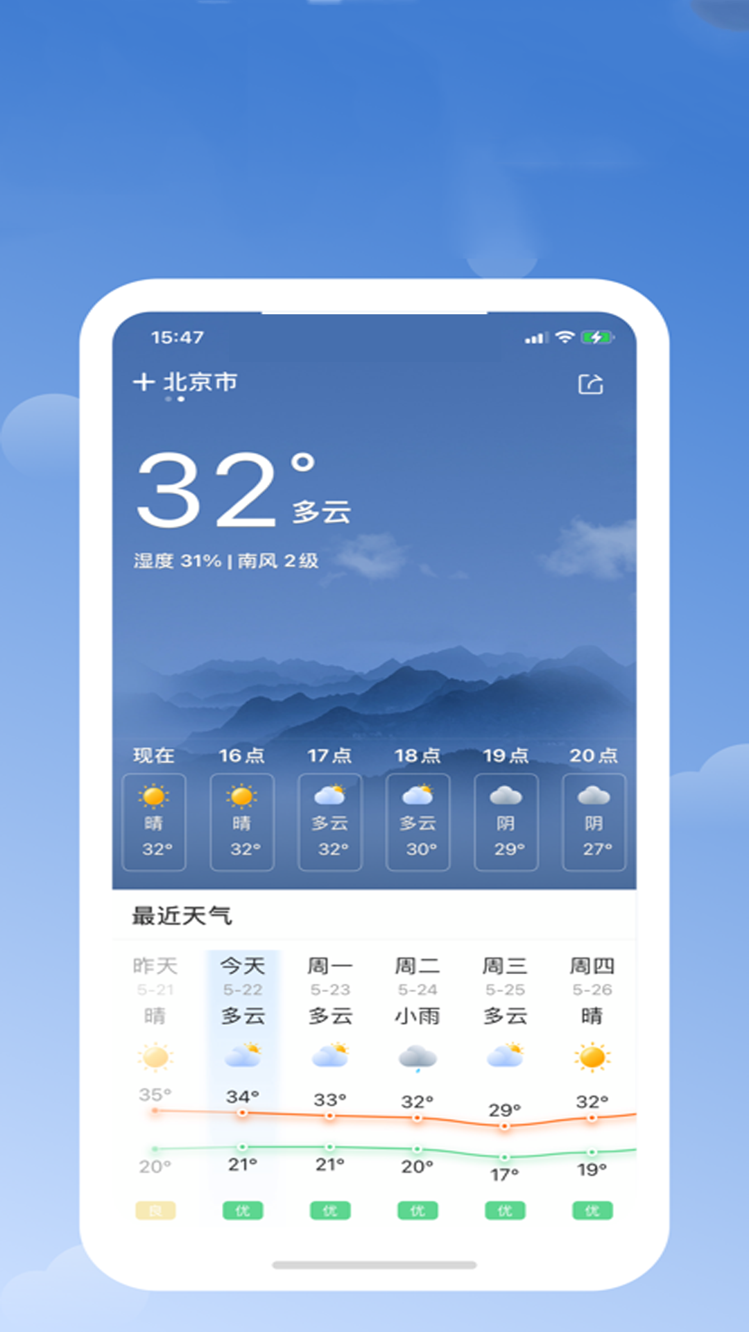 365天气日历软件截图