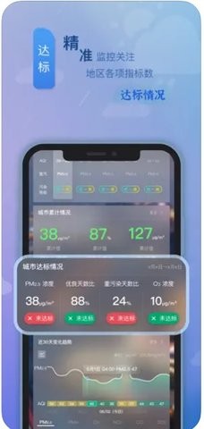 陕西空气发布软件截图
