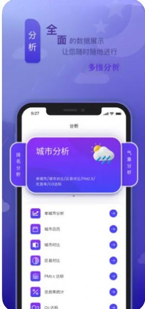 陕西空气发布软件截图