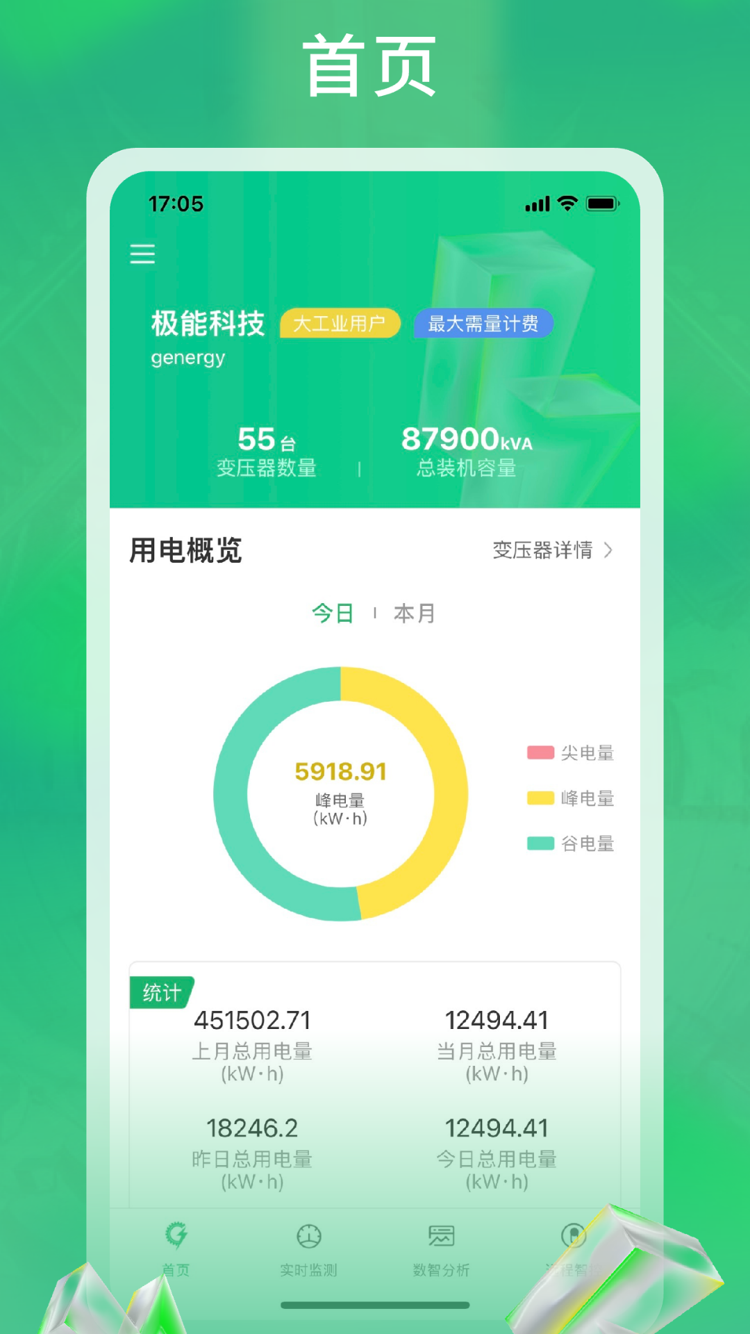 极能能耗软件截图