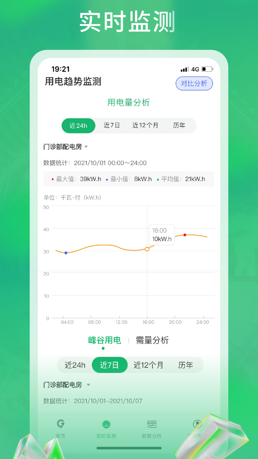极能能耗软件截图