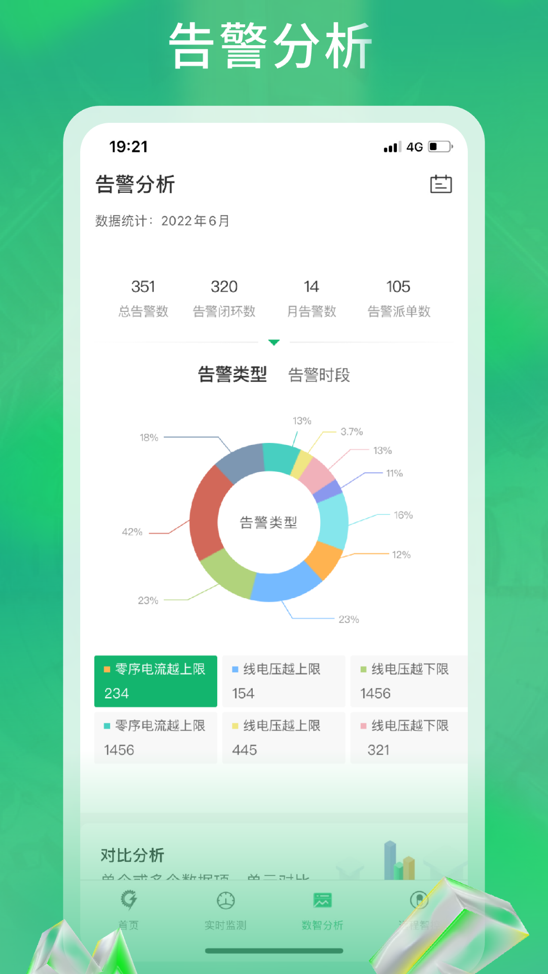 极能能耗软件截图