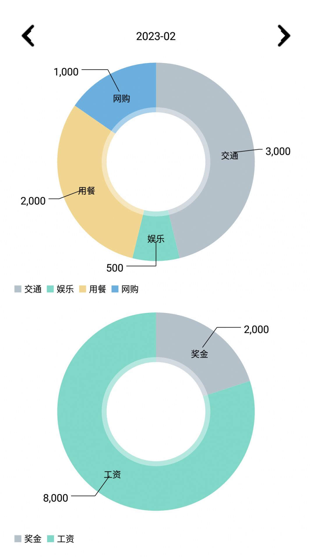 纸机记账软件截图