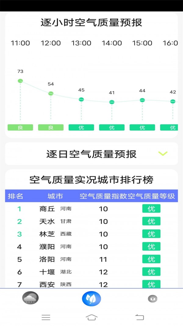 指尖实况天气软件截图