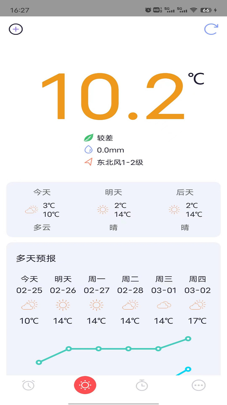 糖果闹钟软件截图