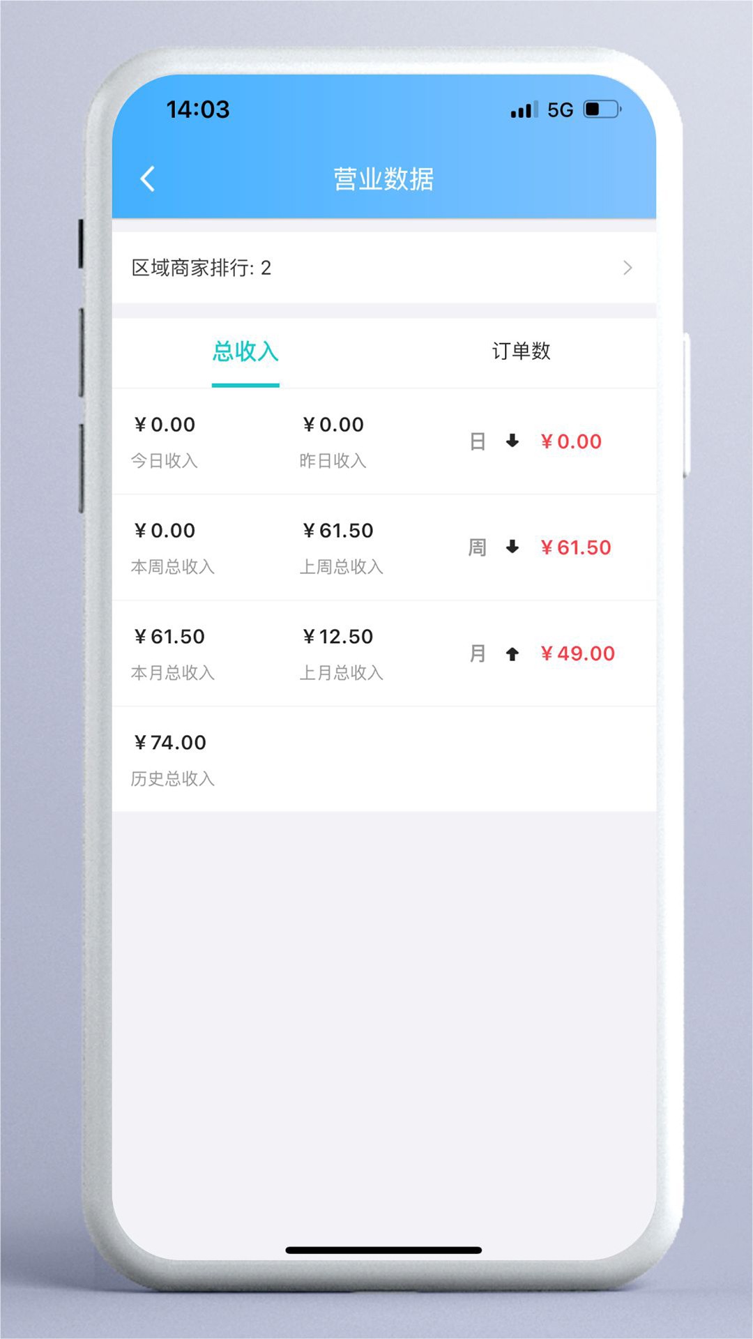东方集市商家版软件截图