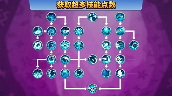 猴子塔防6手游截图