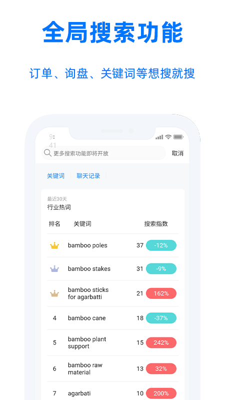 阿里卖家软件截图