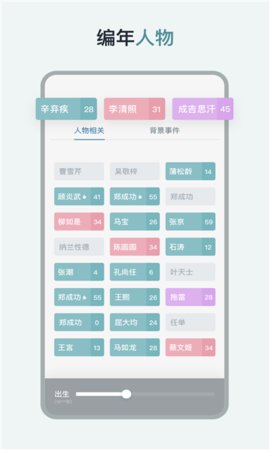 历史年轮软件截图