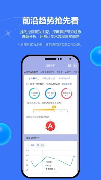 evimed软件截图