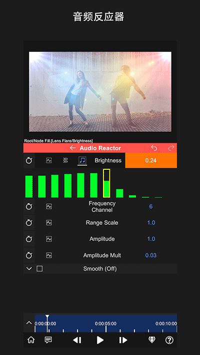 NODEVIDEO中文版软件截图