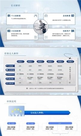 起盟生活软件截图