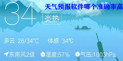 天气预报软件哪个准确率高