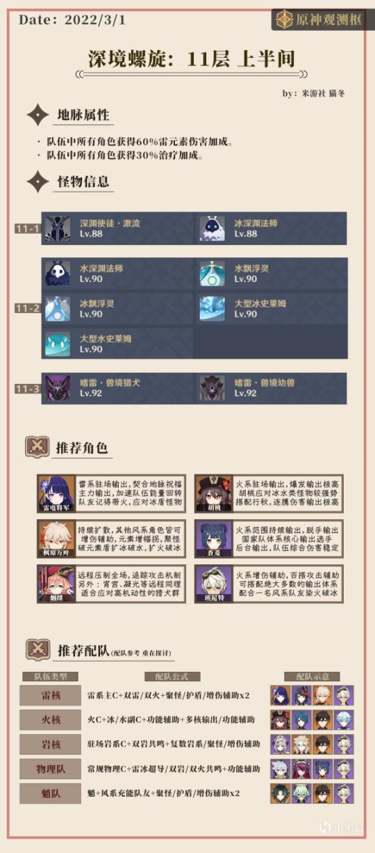 原神深渊11和12层怎么过