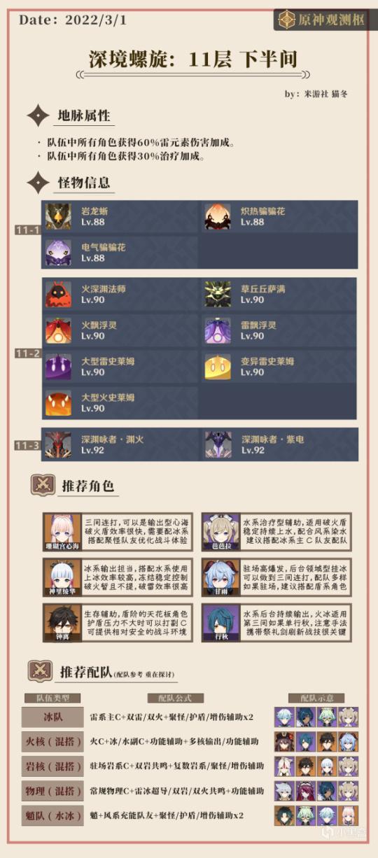 原神深渊11和12层怎么过