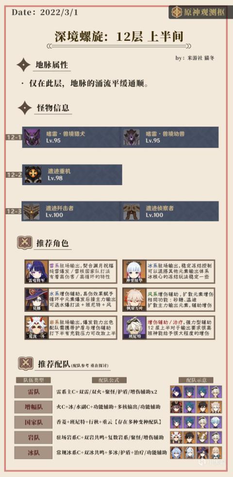 原神深渊11和12层怎么过