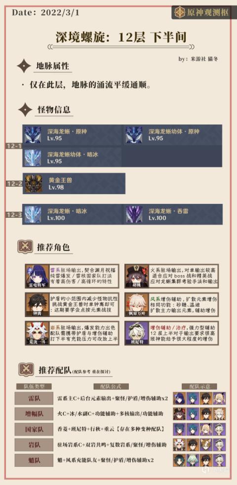 原神深渊11和12层怎么过