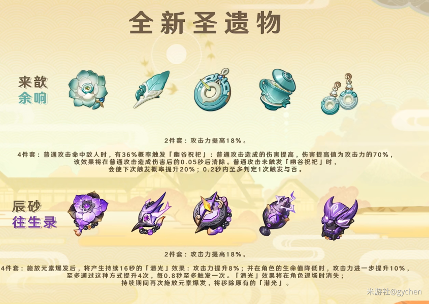 原神2.6来歆余响圣遗物
