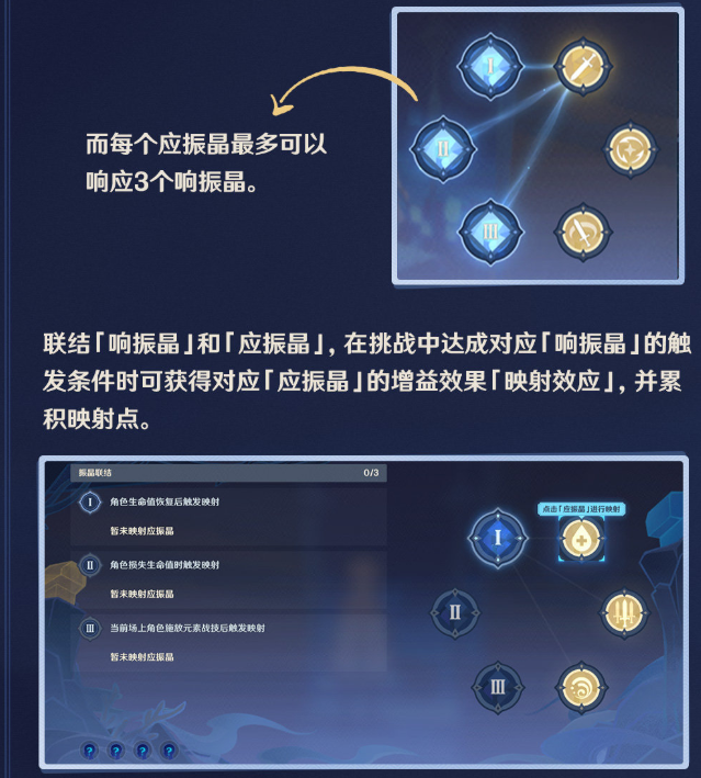 原神映射研究之所通关攻略