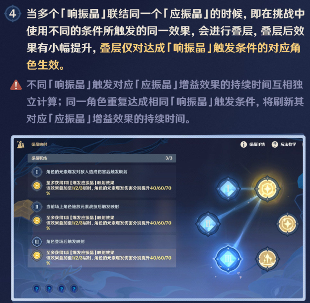 原神映射研究之所通关攻略