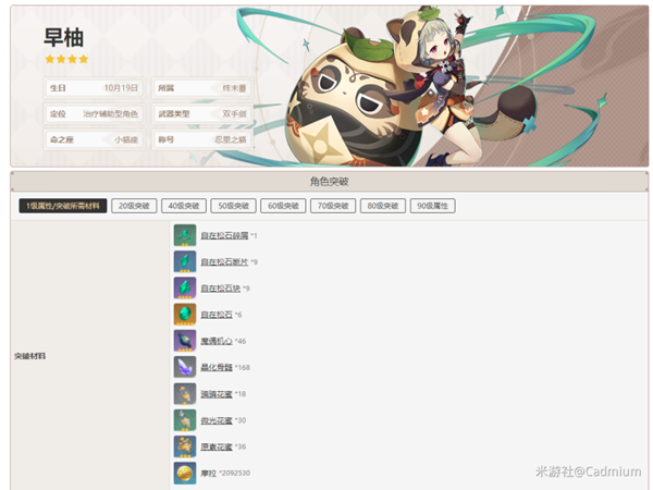 原神早柚配队推荐