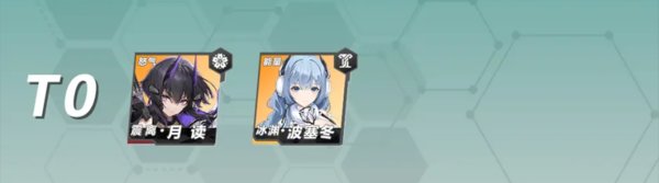 深空之眼角色强度排行