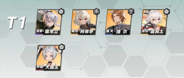 深空之眼角色强度排行